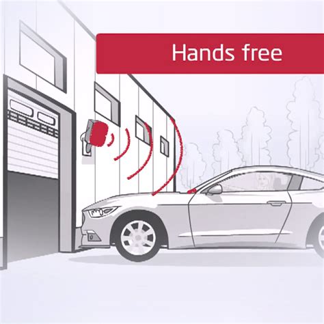 rfid scanner gate|rfid disadvantages for gate control.